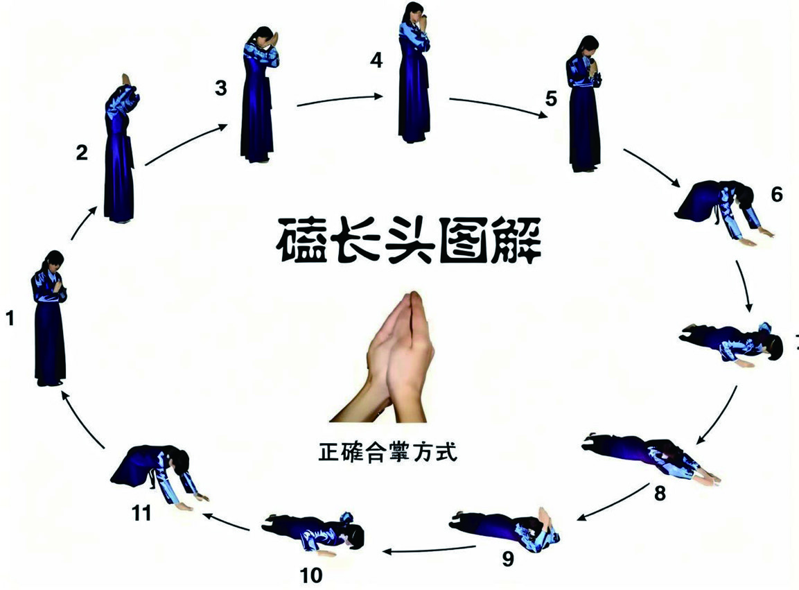 附 圖