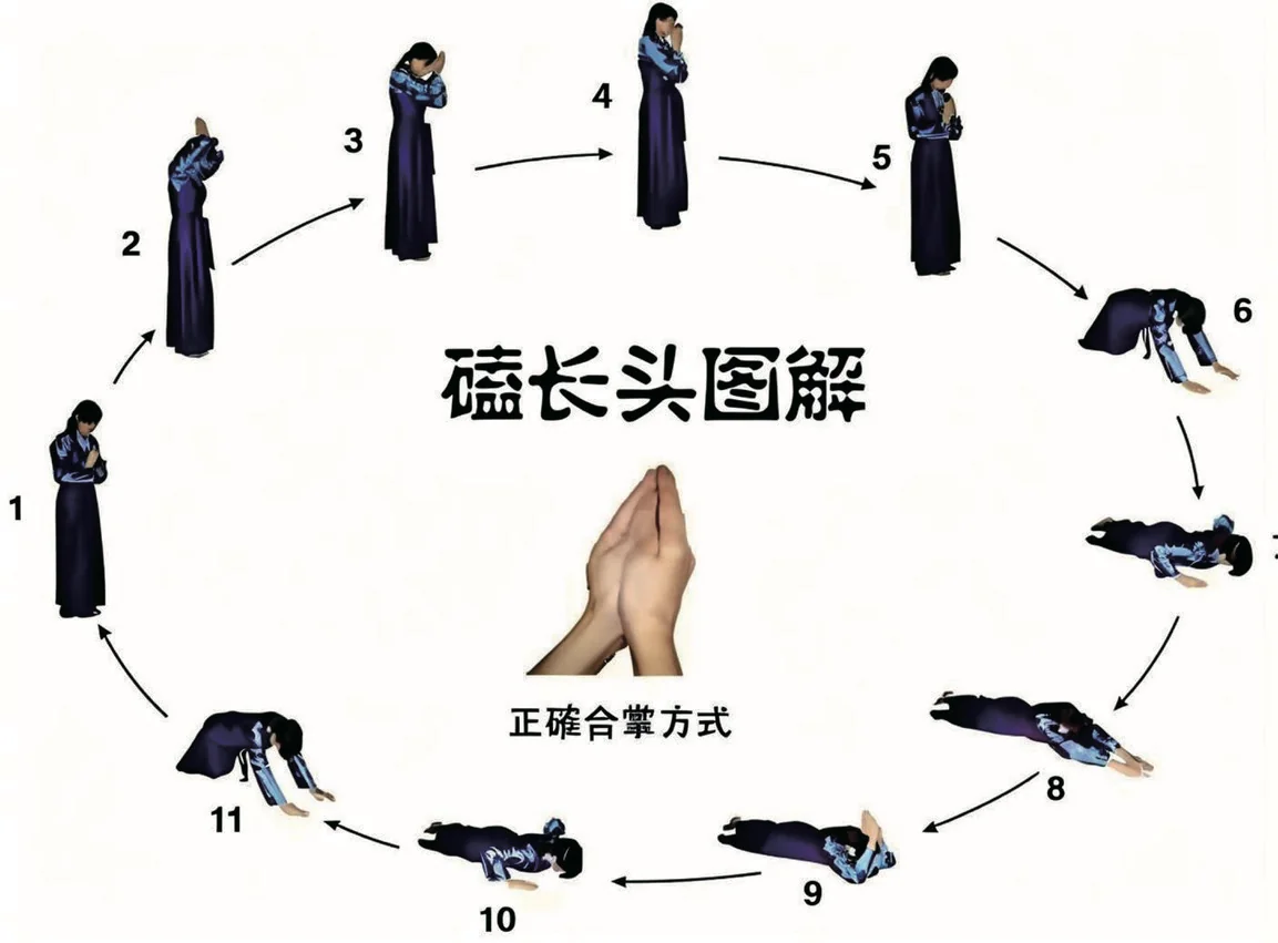 附图