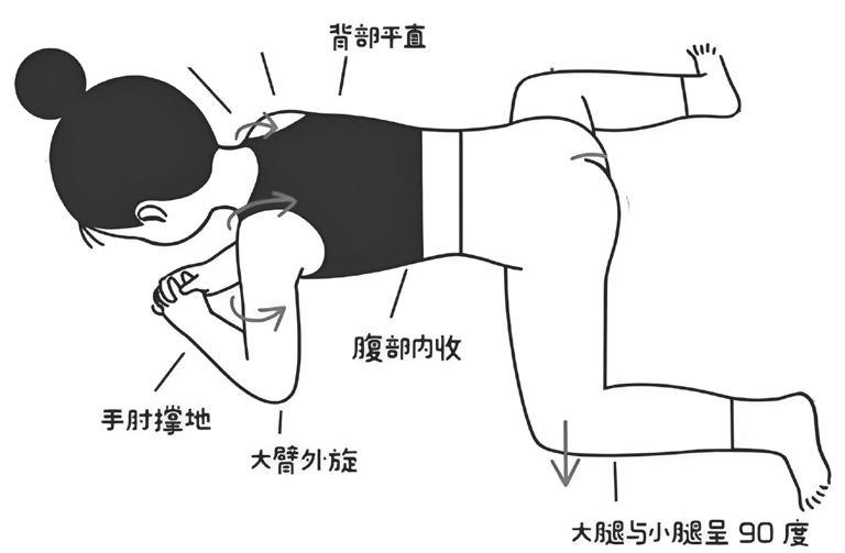 附 圖