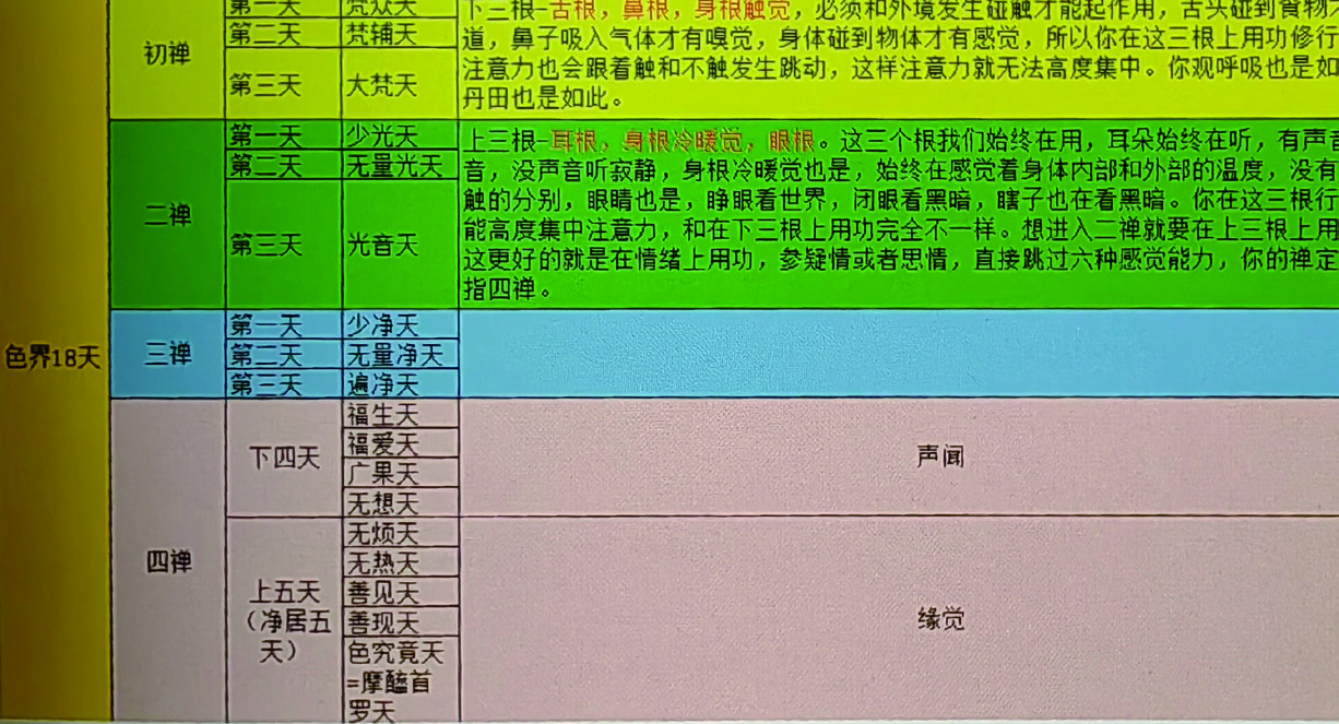 附 圖