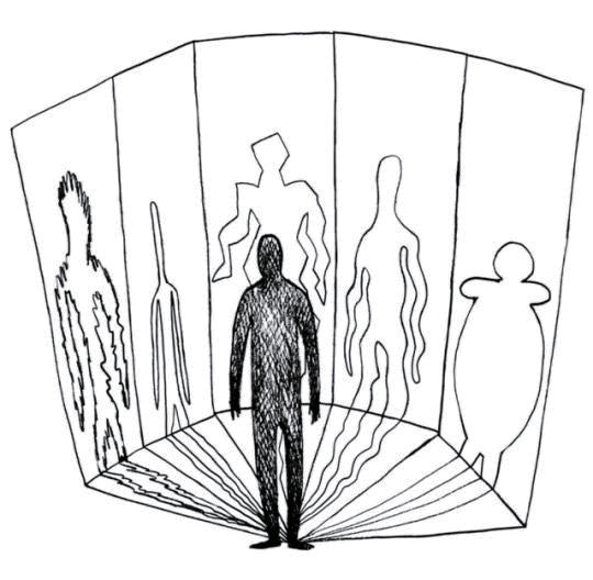 2. 九种分别心